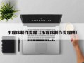 莱州小程序制作流程（小程序制作流程图）